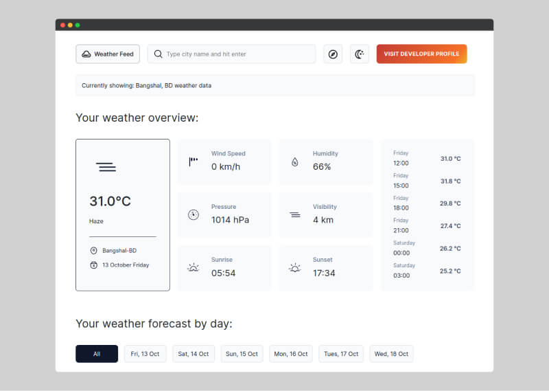 Online Tally Counter